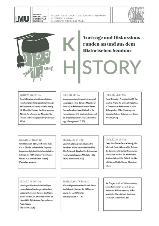 kihistory2627